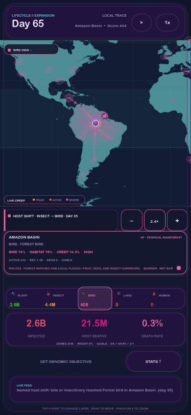 Live cascade view tracking spread across a world map by host layer