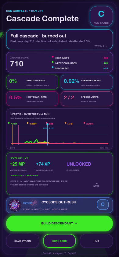 Cascade results screen summarising the outcome of a run